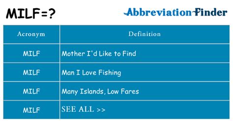 MILF definition and meaning 